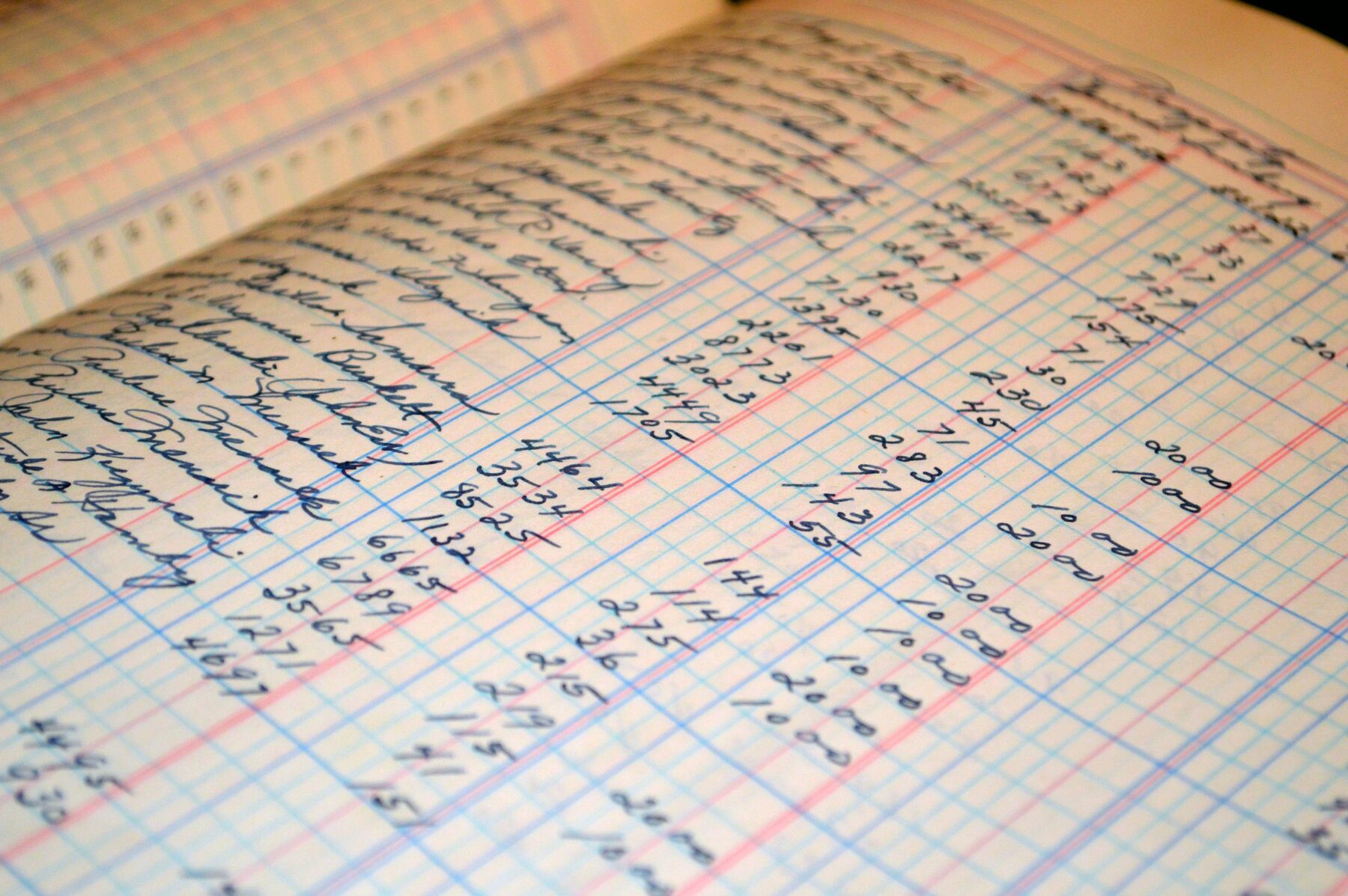 An accounting ledger filled in by hand and ruled in red and blue, the kind of record a bookkeeper keeps current.
